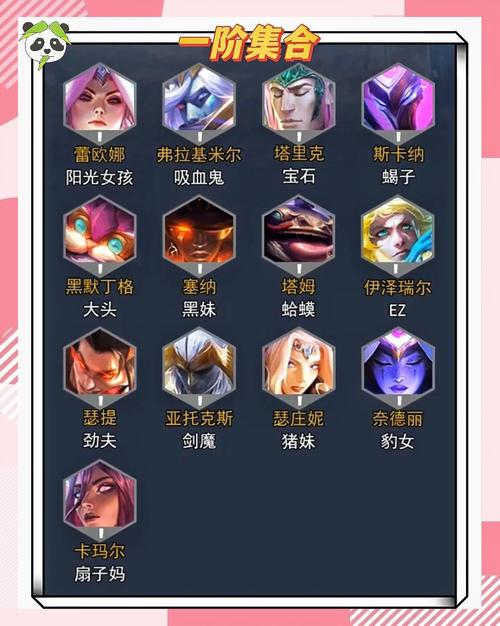云顶之弈双人模式怎么玩