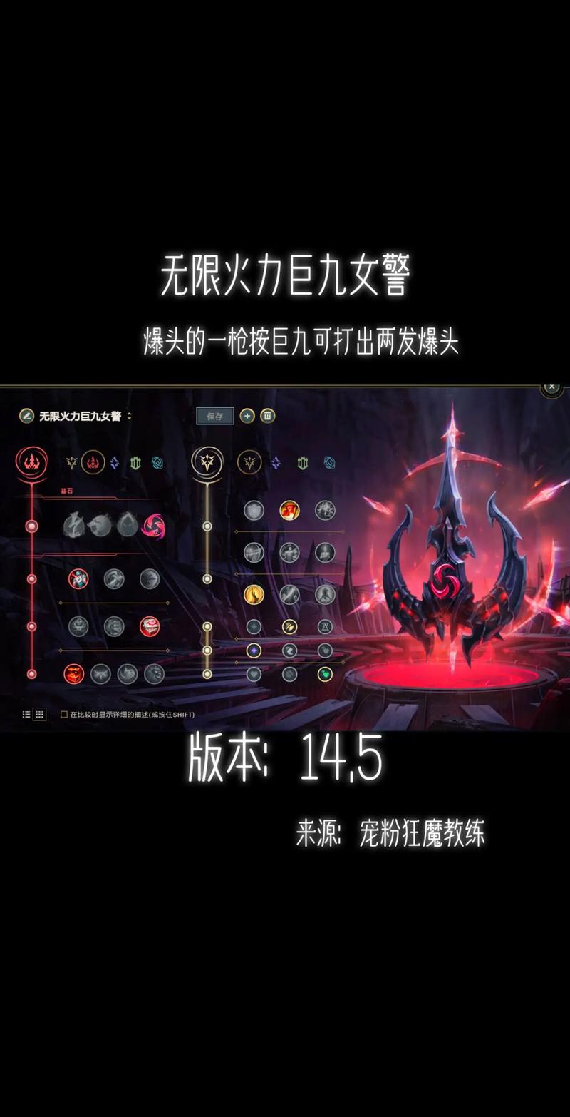 英雄联盟LOL皮城女警出装天赋符文攻略