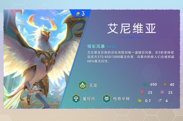 LOL双重冰晶艾尼维亚有特效吗?