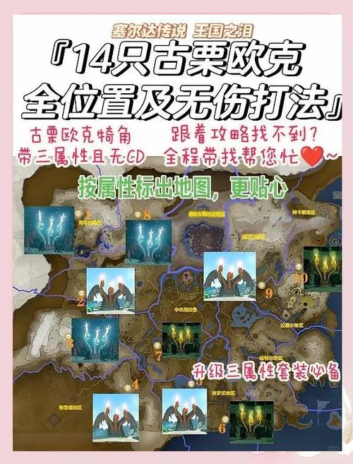王国之泪只有一个手动存档位置吗