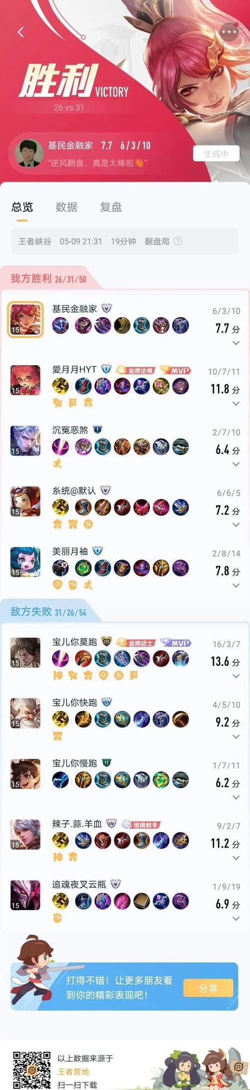 花木兰铭文手游如何搭配出装?伤害最大化技巧分享