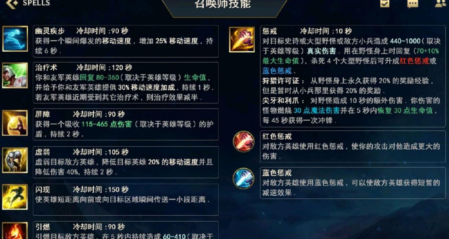 英雄联盟虫子的召唤师技能怎么选