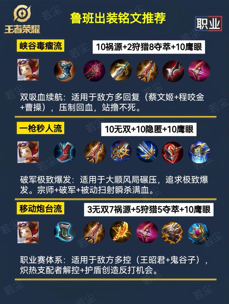 王者荣耀s42赛季鲁班七号出装铭文有伤害