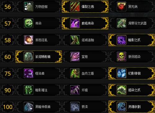 lols10邪恶小法师出装顺序推荐符文加点攻略