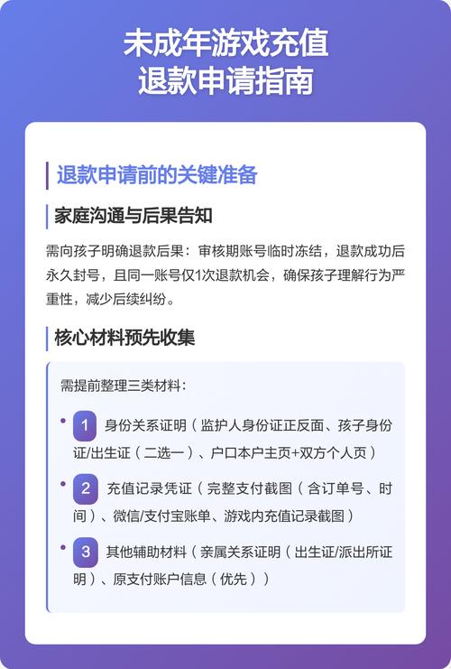 怎么才能让游戏退了充过的钱