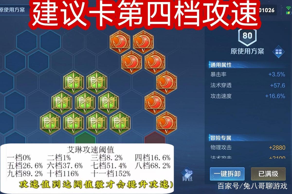 王者荣耀艾琳最新出装与铭文攻略,学会分分钟!