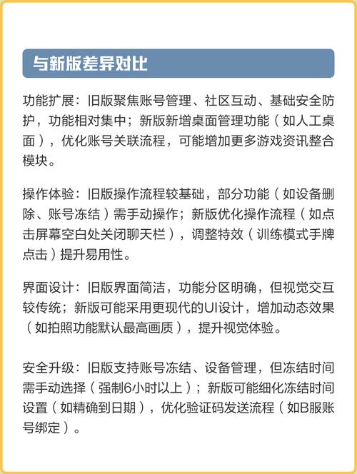 老版米哈游通行证在哪