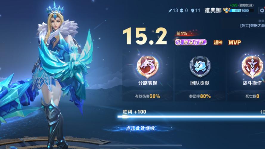 2024最强雅典娜出装顺序推荐攻略(王者荣耀)