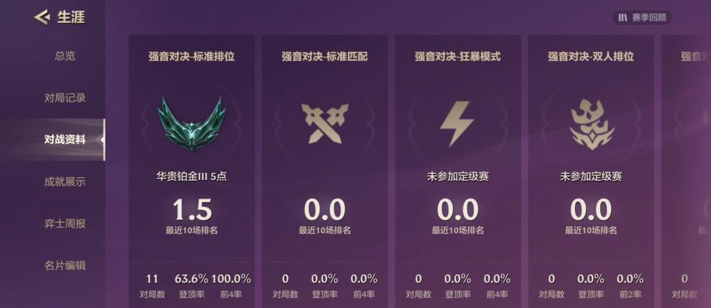 金铲铲英雄联盟段位如何划分?