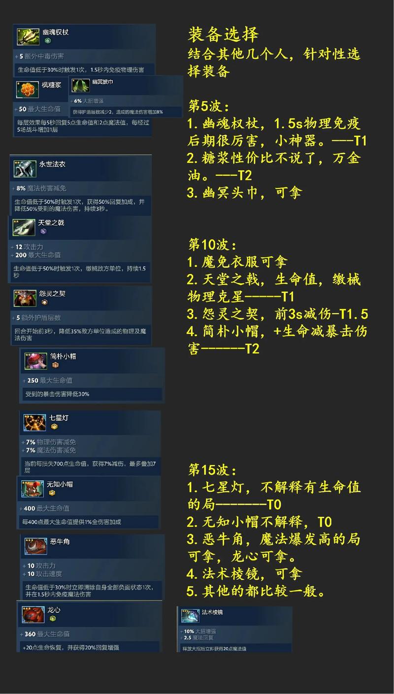 刀塔传奇WIKI英雄测评之【物理TOP5】