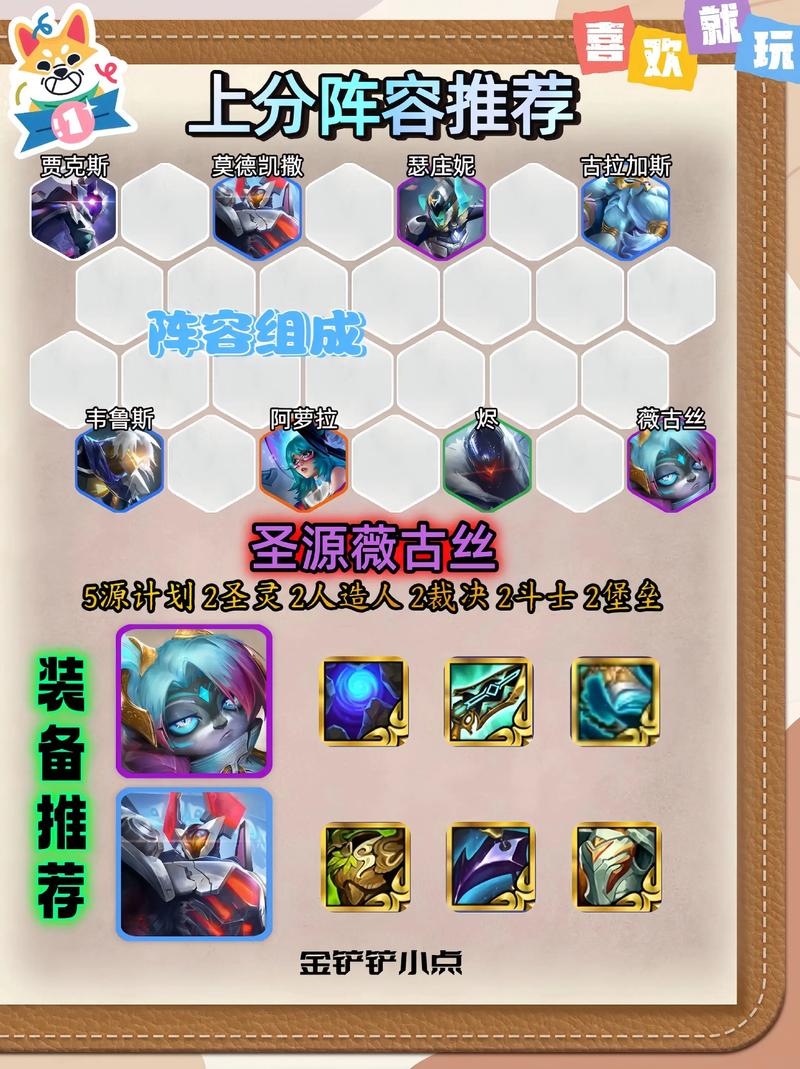金铲铲新赛季,我愿称之为最强的阵容。