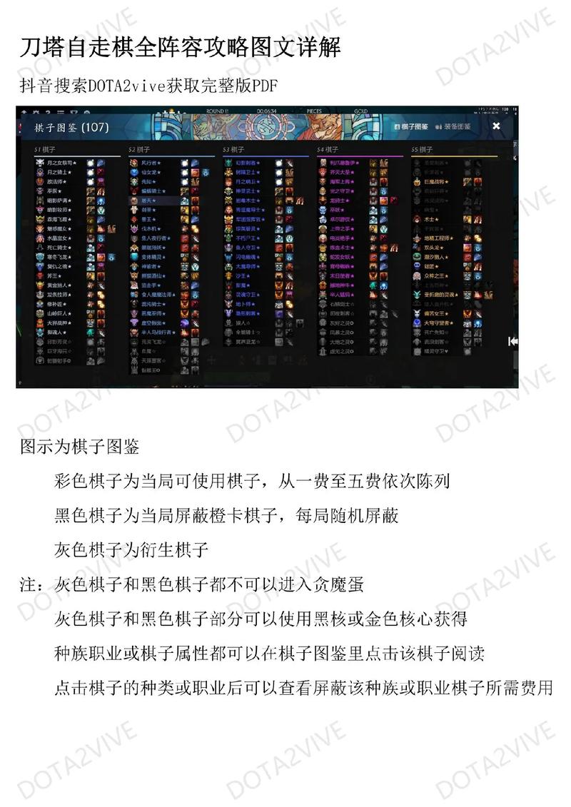 dota2有哪些实用的指令