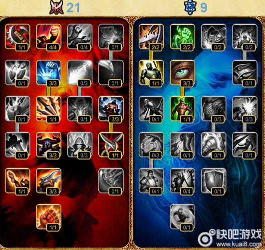 S9英雄联盟瘟疫之源老鼠开局怎么玩?