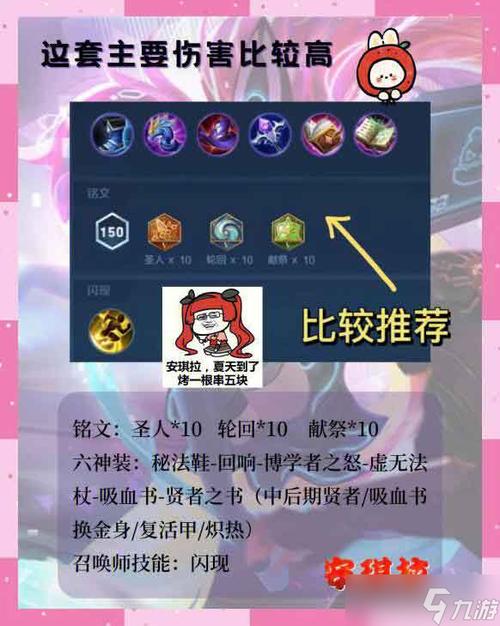 王者荣耀安琪拉怎么出装