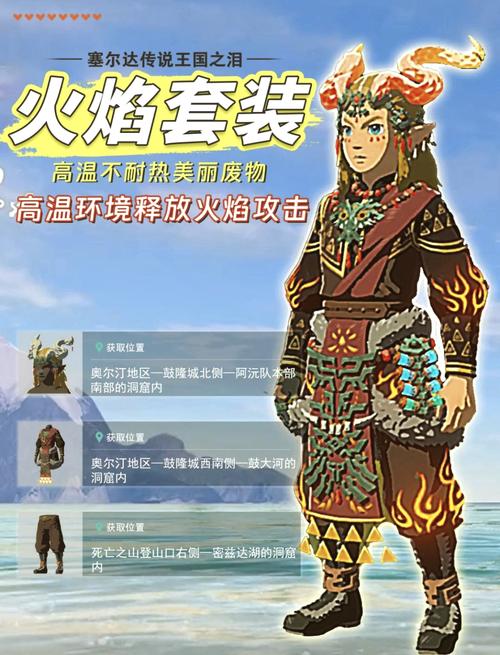 塞尔达传说王国之泪最强套装
