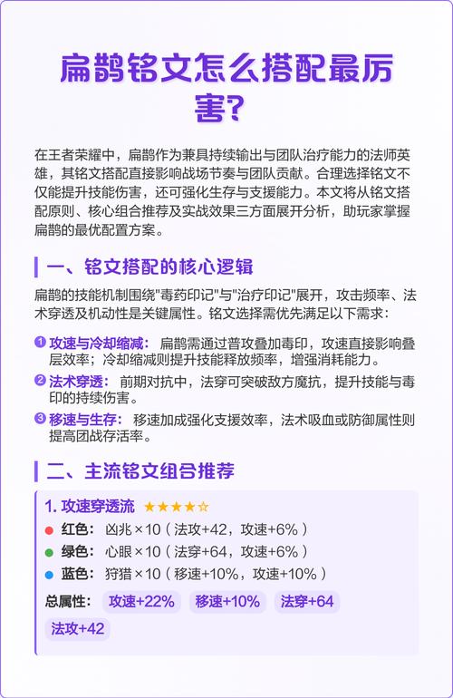 王者荣耀扁鹊铭文最强推荐扁鹊铭文带什么好