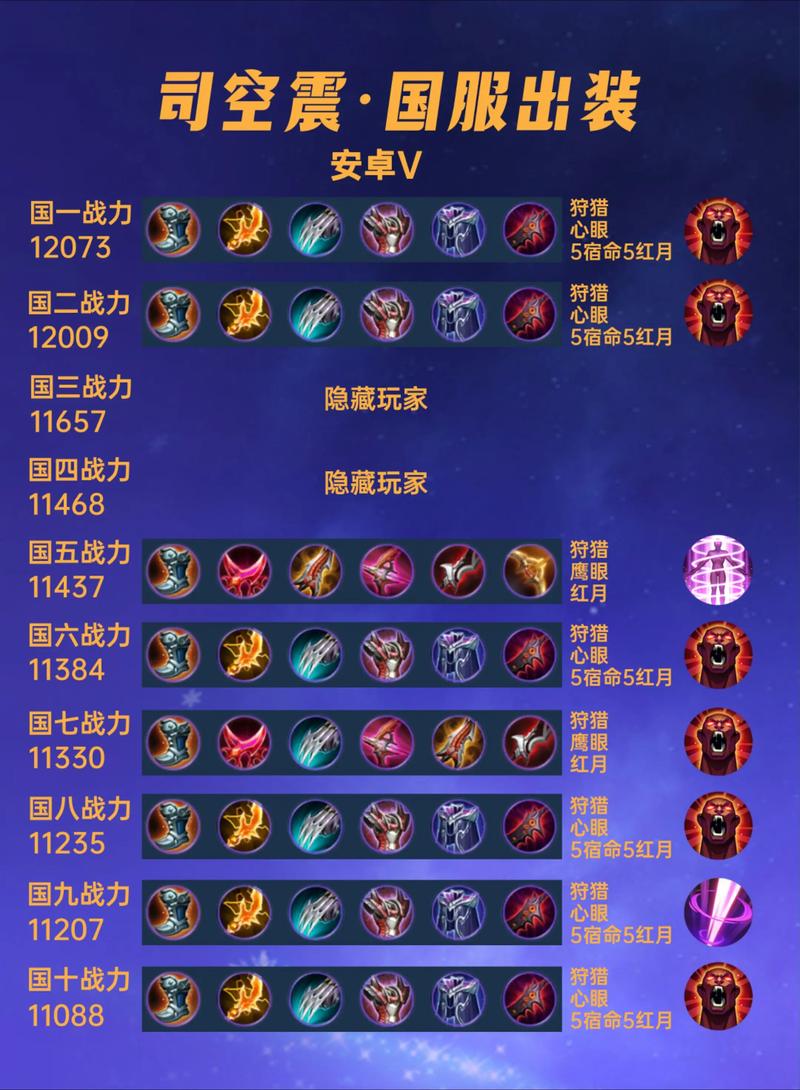 王者荣耀司空震玩法攻略