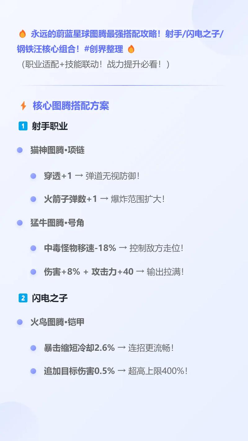 求皇冠美人鱼魂技,精神系攻击技能@魂技自创
