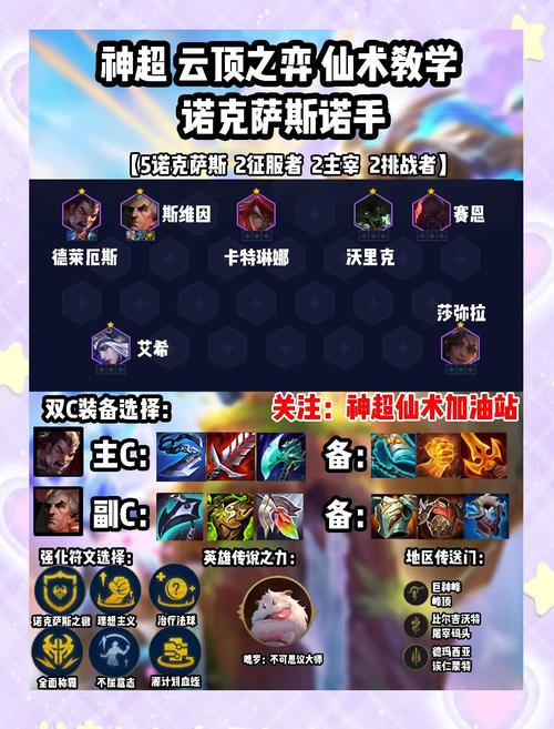金铲铲之战新手怎么站位-新手站位攻略