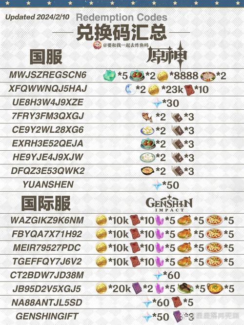 原神游戏里,兑换码有什么?