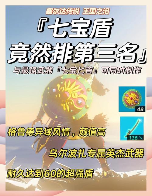 勇者盾是哪个amibo
