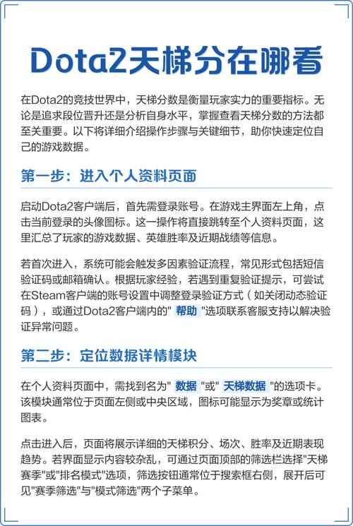 Dota2天梯分数查询指南:轻松掌握积分查看技巧