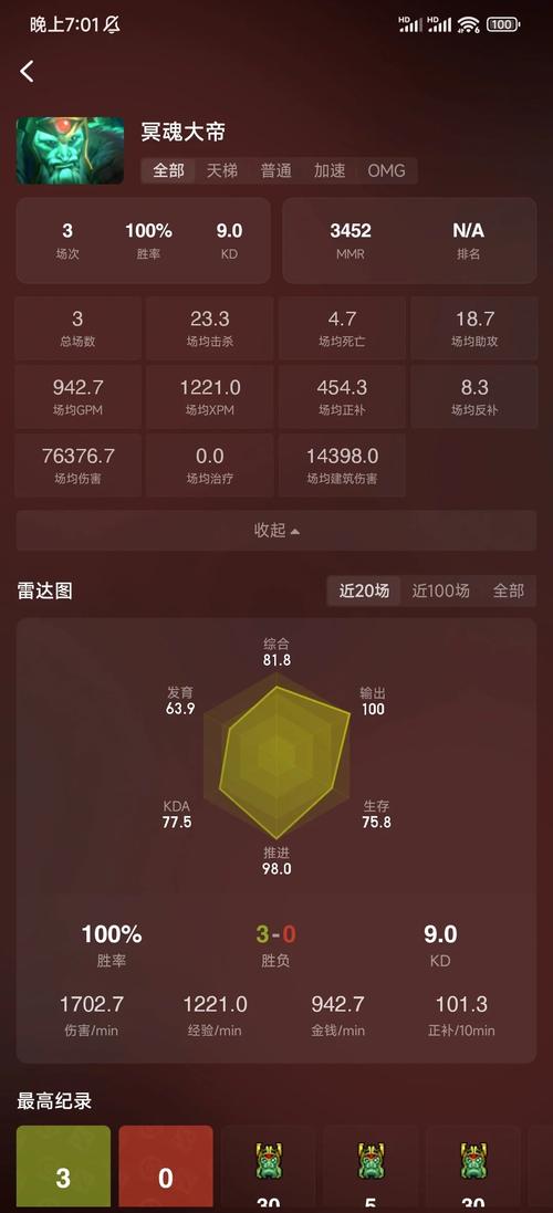 dota2骷髅王攻略
