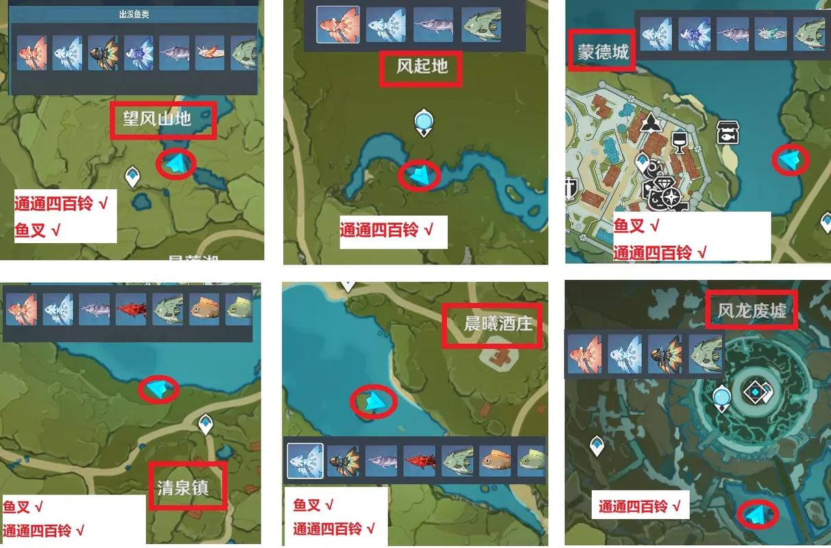 原神鱼叉材料在哪里钓?详细钓鱼地点指南