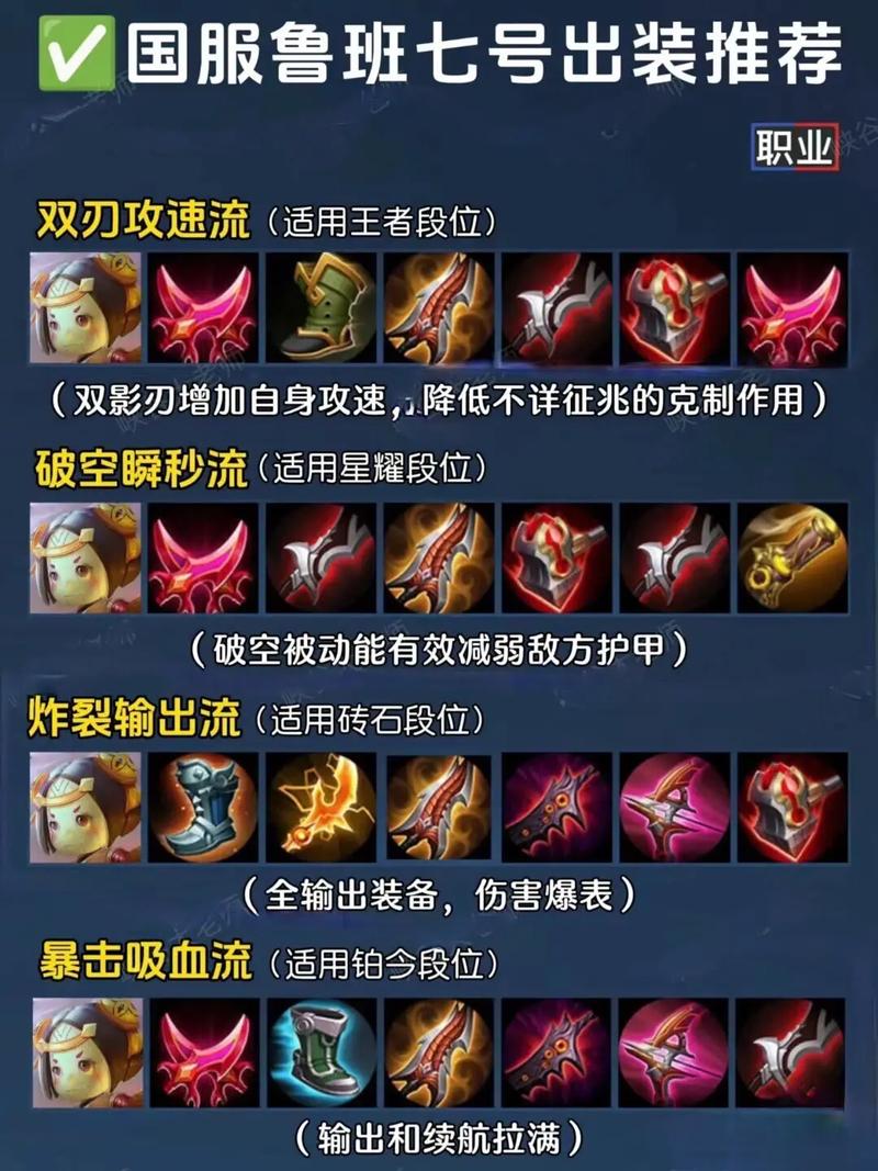 鲁班7号5级最强铭文