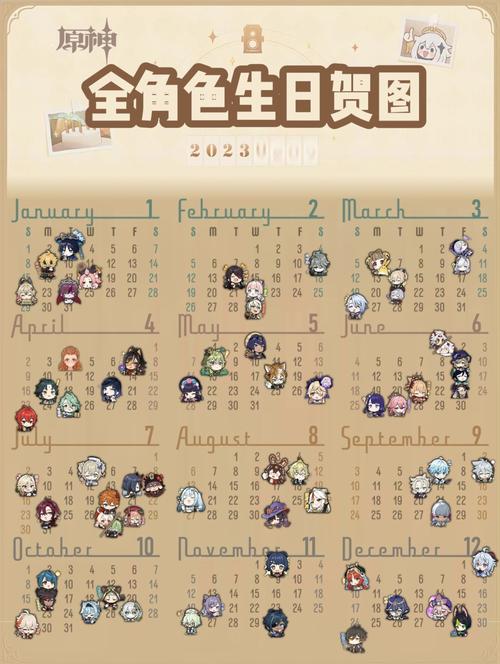 《原神》生日礼物介绍一览