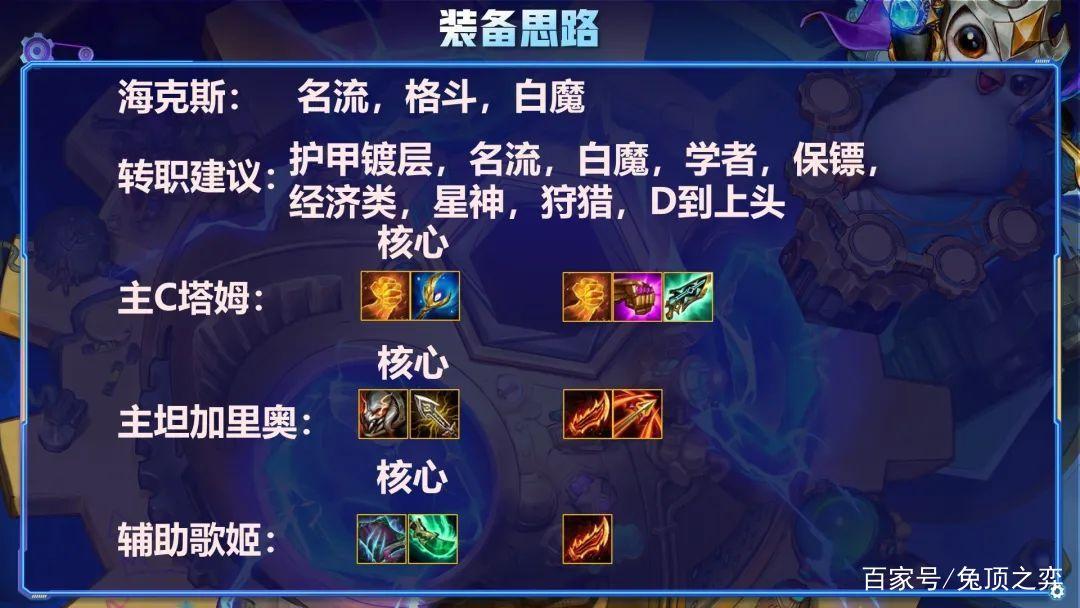 金铲铲之战S6:快乐塔姆2.0!一步一件装备!全员神装!