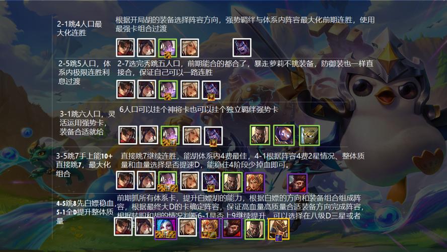 金铲铲之战3局2鸡!万物五五开!又暴力又坦的神将骑枪!