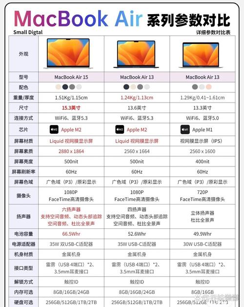做音乐用什么电脑好DJ打碟用什么笔记本好具体点什么牌子什么型号_百度...