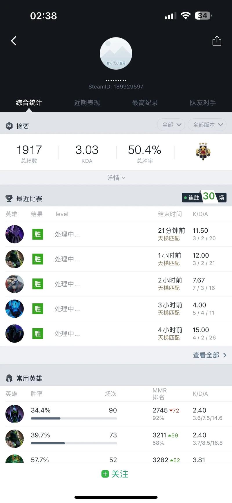 DOTA2ti7液体一穿几夺冠?