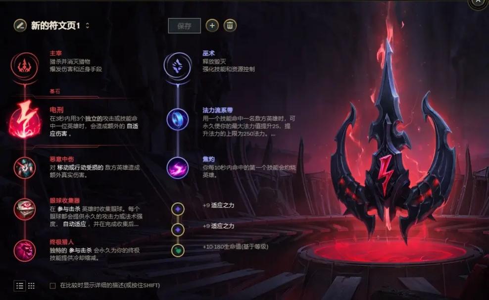 lol虚空之眼出装,虚空之眼天赋和攻略