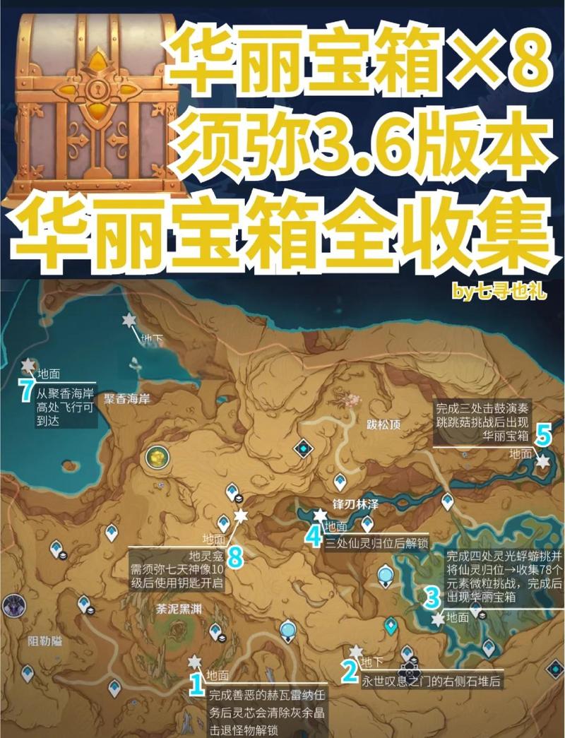 如何顺利通过塞尔达传说:旷野之息中的火焰神庙?