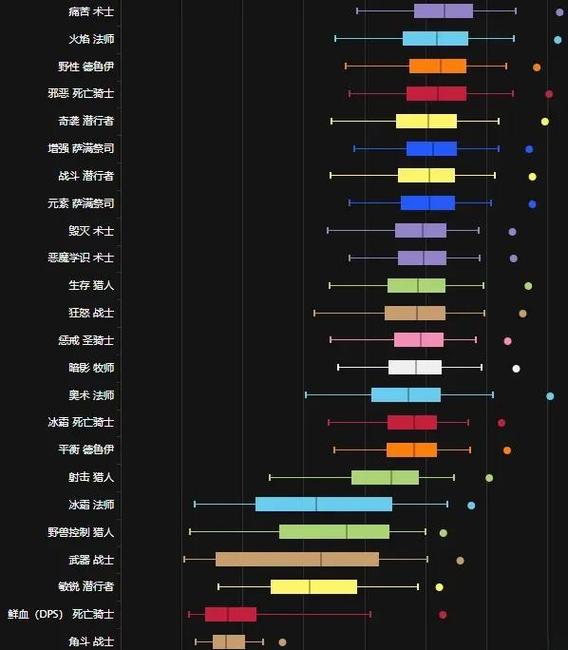 dota2ti11中国队阵容什么样?