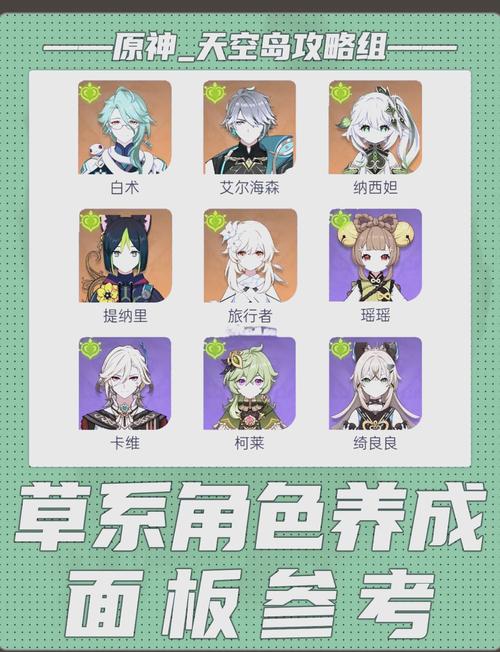 原神角色展柜怎么设置