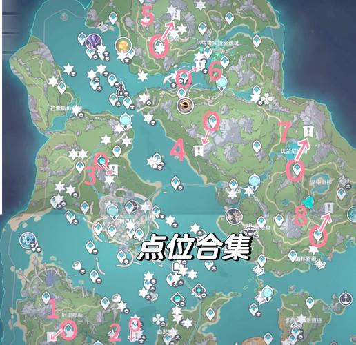 原神怎么设置角色展柜?