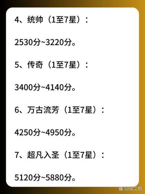 刀塔2天梯排位赛的级别划分标准
