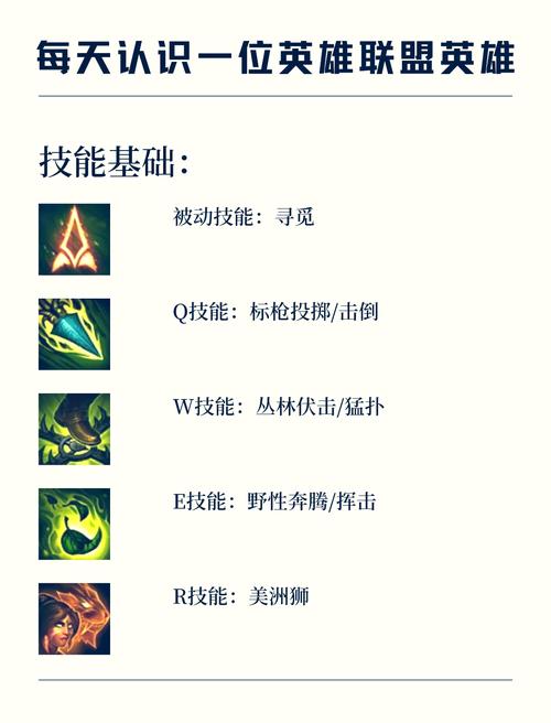英雄联盟之狂野女猎手玩法攻略