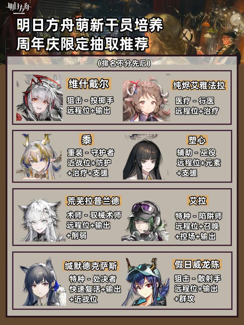 明日方舟:如何天天开Party?信用点数多到用不掉的秘密