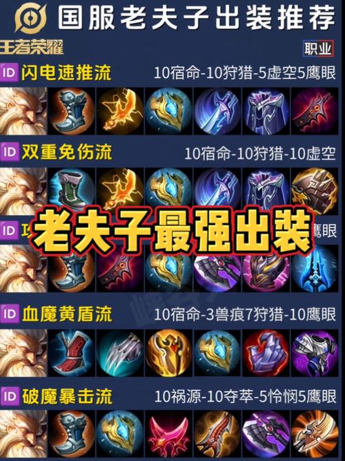 老夫子应该带什么铭文,