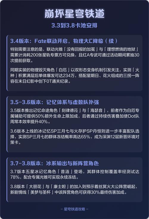原神3.8下半卡池时间