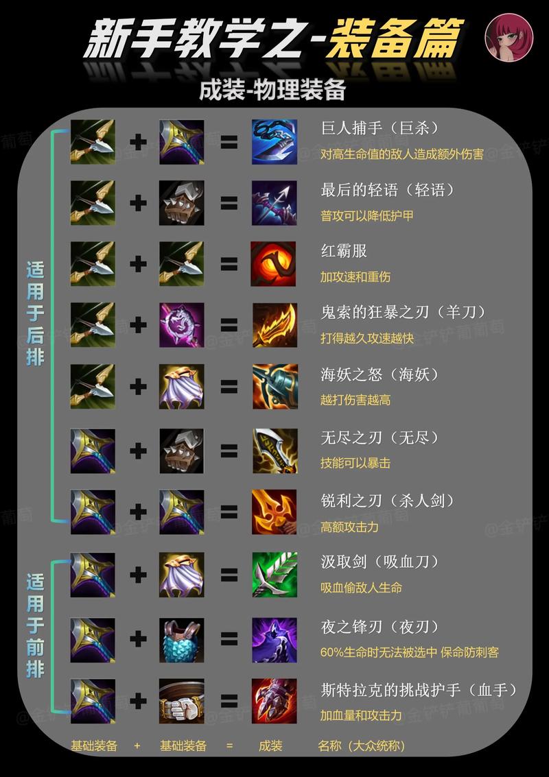 机械先驱出装