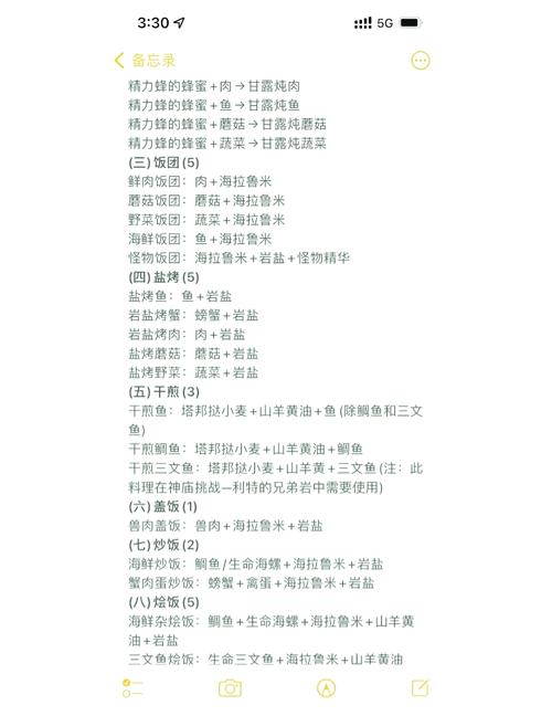 塞尔达传说荒野之息防寒服料理配方