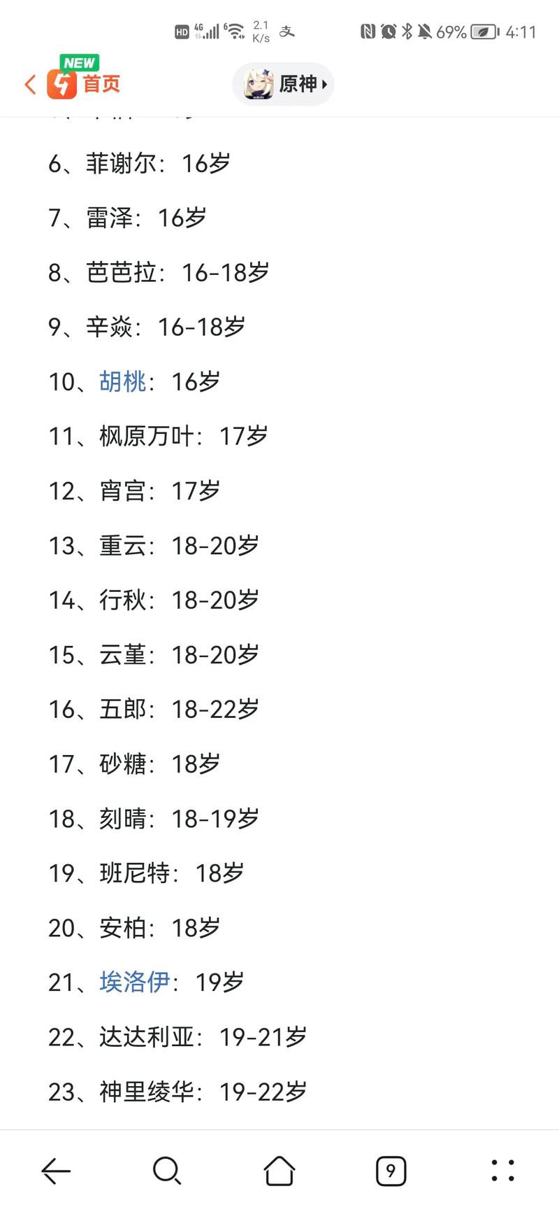 原神所有角色年龄排名2022