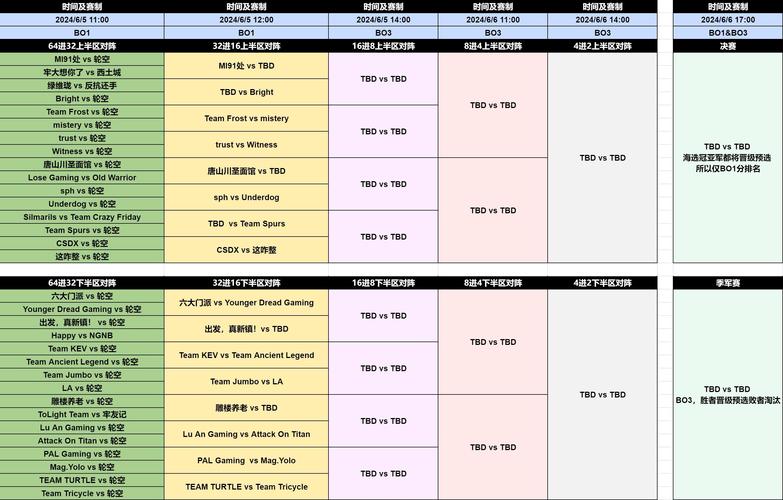 dota2ti12中国队伍有哪些-ti12中国队伍介绍