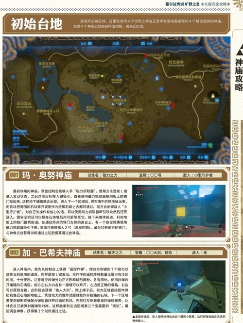 塞尔达新手村4个神庙详细攻略#校园分享#