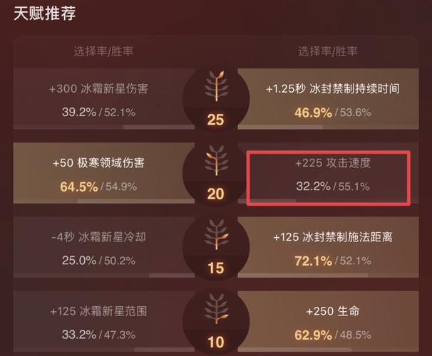 刀塔2ti本子每天任务无法领取奖励